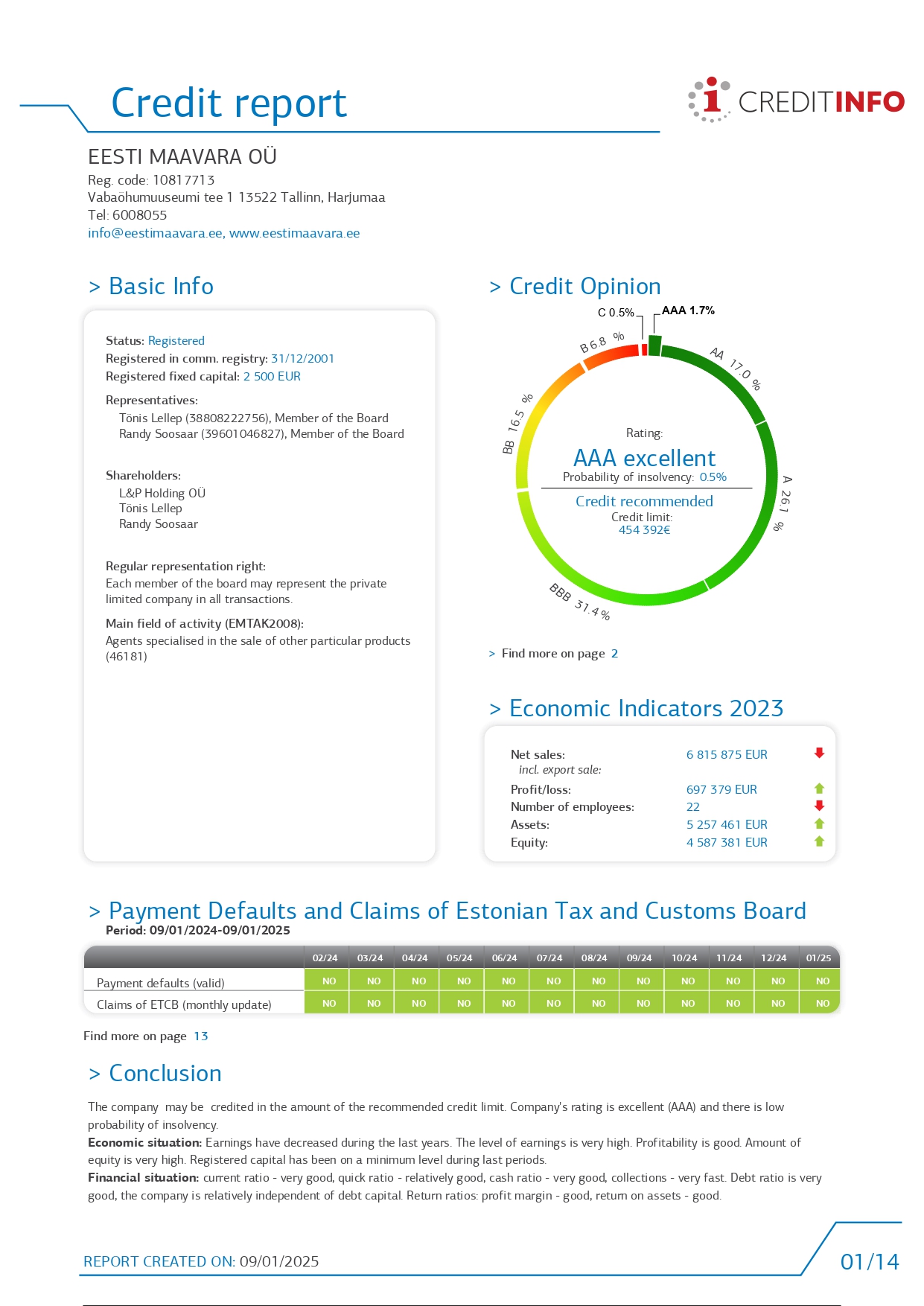 Krediidireiting_ENG_page-0001