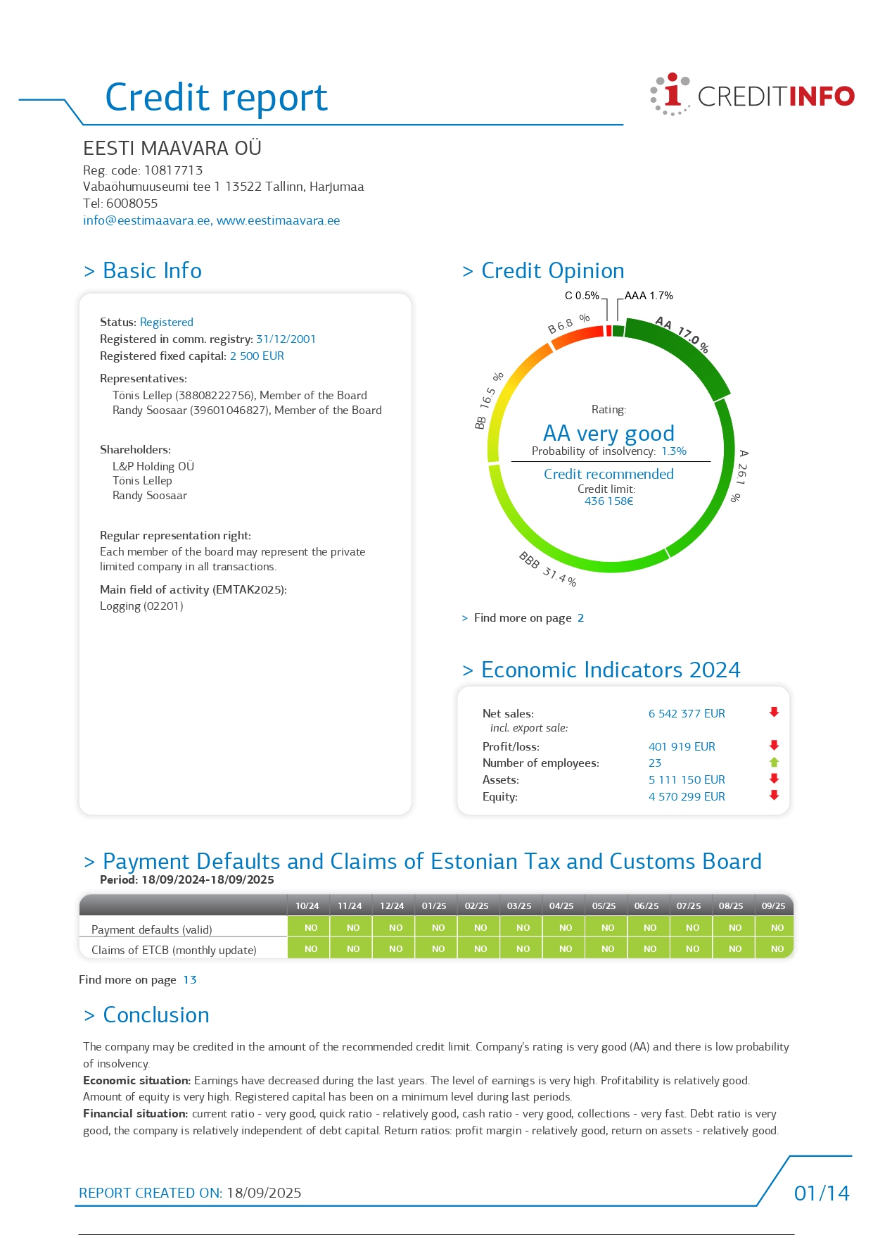 Krediidireiting_ENG (1)_page-0001